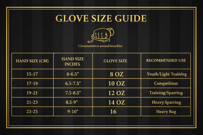 Glove Size Chart with OZ sizes
